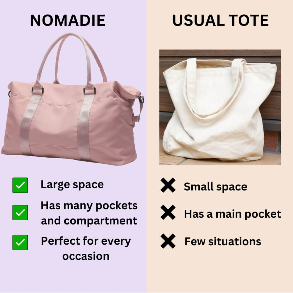 The Nomadie Bag - Versatile Travel and Personal Item Bag
