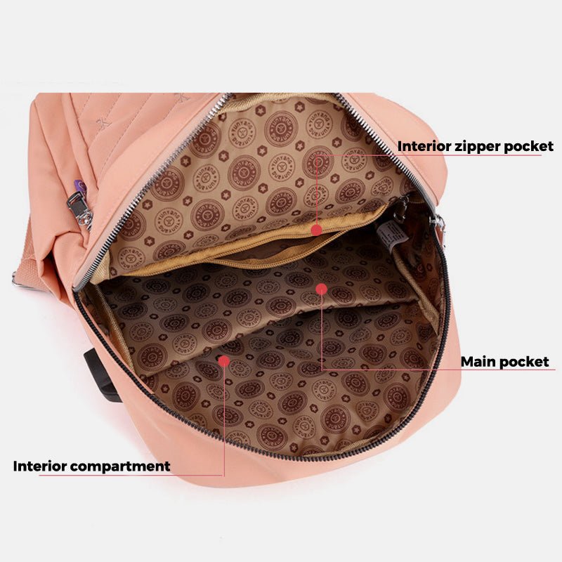 Lightweight Embossed Embroidery Backpack with USB Charging Port – Perfect for Women on the Go - VOTVO