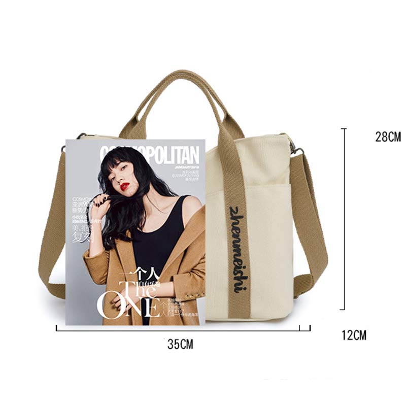 Reusable Canvas Tote Bag – Water-Resistant Crossbody Shoulder Bag