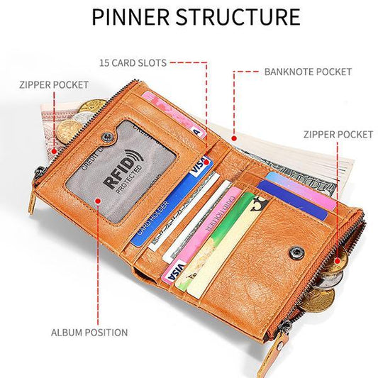 Men's RFID Anti-theft Retro Wallet – Genuine Leather, Secure & Stylish