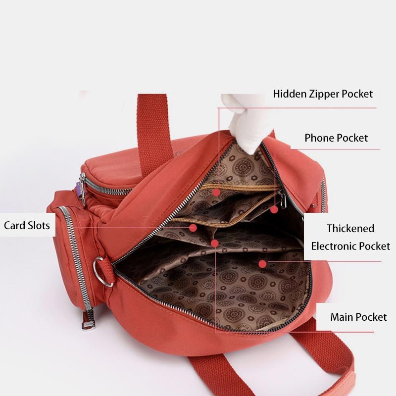 3 - Way Use Backpack with USB Charging Port – Versatile Nylon Travel & School Bag for Women - VOTVO